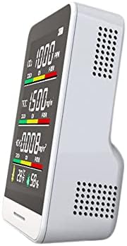 LMMDDP Интелигентен Сензор на CO2 Измерител на CO2, Температура и Влажност на въздуха Инструмент за Откриване