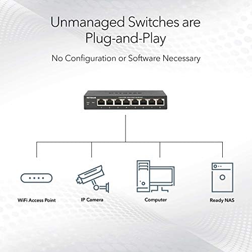 Unmanaged switch NETGEAR с 24 порта Gigabit Ethernet (JGS524) - за инсталиране на работния плот или шкаф с ограничен