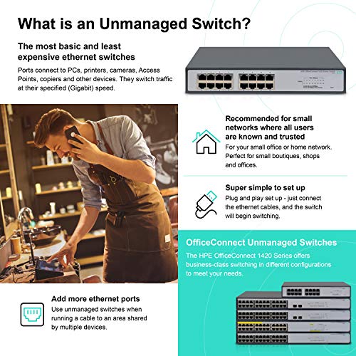 Unmanaged switch HPE OfficeConnect 1420 с 16 порта Gigabit Ethernet-16 x 10/100/1000 GE (JH016AABA)