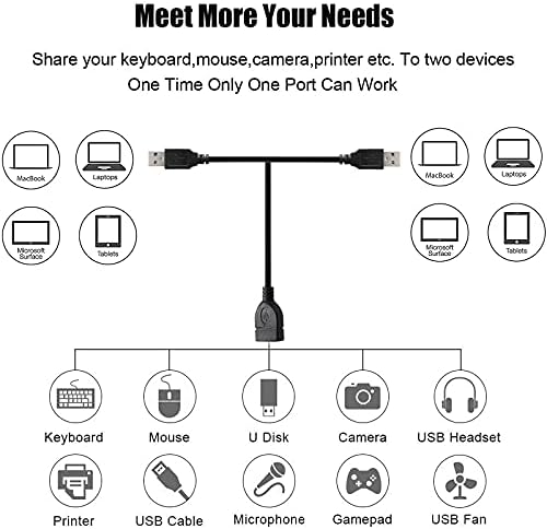 USB Сплитер Yeebline 2.0 с ключ, USB Y-кабел с жак-удлинителем от контакти 1 до 2 розетки, двоен Център, Удължител на кабела на захранването, USB-кабел за печат с дължина 2 м (1 опак