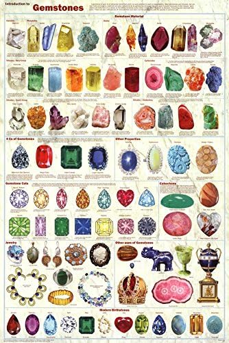 Ламиниран Плакат Въведение в скъпоценни камъни с научно-образователна маса Ламиниран Плакат 24 x 36