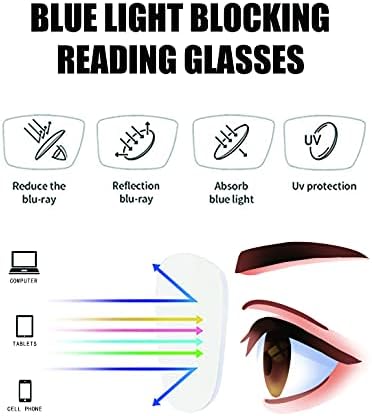 ZXYOO 3 Опаковки Големи Квадратни Дизайнерски Очила за четене за жени, Нападение от Синя светлина, за четене