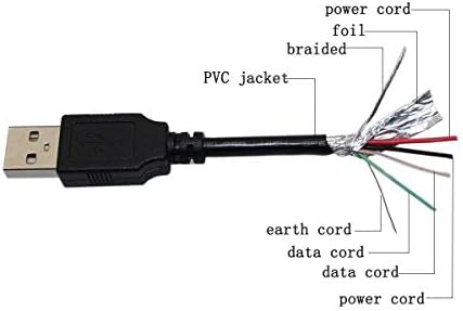Най-USB-Кабел За Зареждане Зарядно устройство за Pulsar Lux Portable Световна Класа