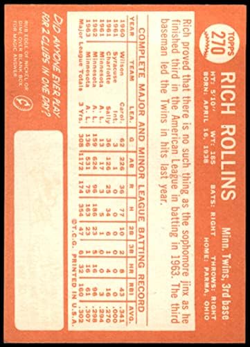 1964 Topps 270 Рич Ролинс Миннесотские близнаци (Бейзболна картичка) EX/MT Близнаци
