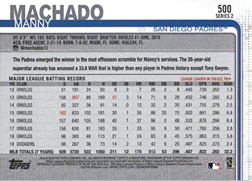Бейзболна картичка 2019 Topps 500 Мани Мачадо Сан Диего Падрес